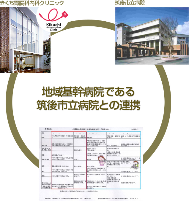 地域基幹病院である筑後市立病院との連携